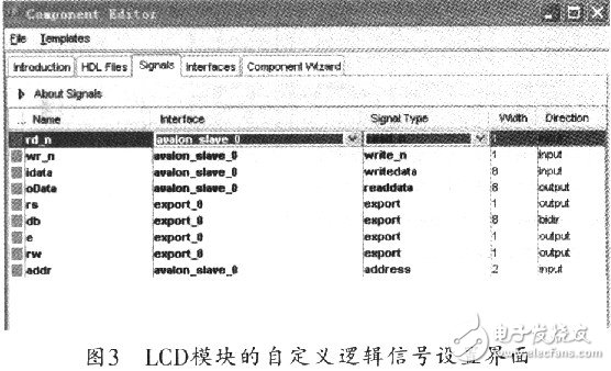 基于LCD控制器的鍵盤和顯示電路的硬件設計