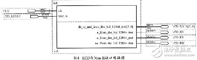 基于LCD控制器的鍵盤和顯示電路的硬件設計