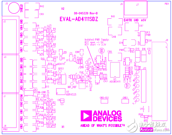 [原創] ADI AD4111低功耗低噪音24位Σ－Δ ADC解決方案