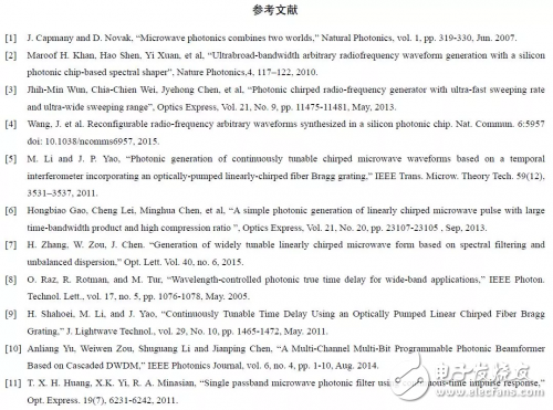 介紹微波光子雷達構成和工作原理