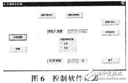 步進(jìn)電機(jī)控制系統(tǒng)框圖和設(shè)計(jì)原理