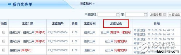 智邦國際31.85版本發布，全面開啟不同企業不同管理5-2.jpg