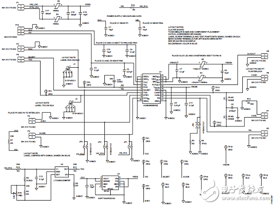 [原創] ADI ADM3055ECAN物理層收發器解決方案