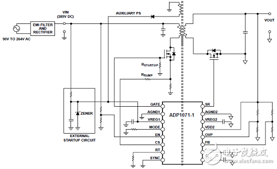 [原創] ADI ADP1071－1／Couplers隔離功能反激控制器解決方案