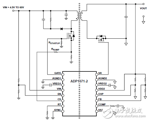 [原創] ADI ADP1071－1／Couplers隔離功能反激控制器解決方案