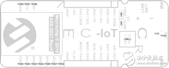 [原創] Microchip ATmega3208系列MCU物聯網(IoT)解決方案