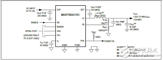 [原創] Maxim MAX77503 1．5A 94%效率降壓轉換器解決方案