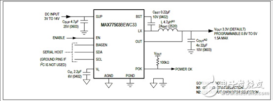 [原創] Maxim MAX77503 1．5A 94%效率降壓轉換器解決方案
