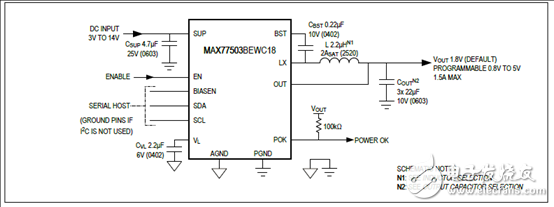 [原創] Maxim MAX77503 1．5A 94%效率降壓轉換器解決方案