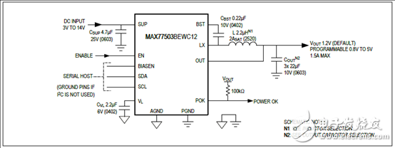 [原創] Maxim MAX77503 1．5A 94%效率降壓轉換器解決方案