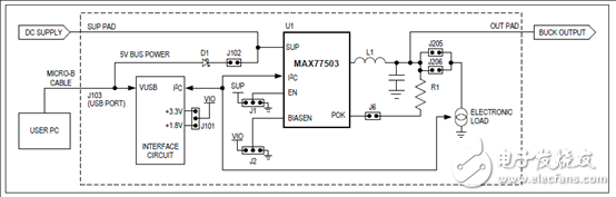 [原創] Maxim MAX77503 1．5A 94%效率降壓轉換器解決方案