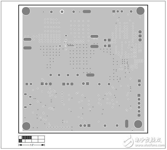 [原創] Maxim MAX77503 1．5A 94%效率降壓轉換器解決方案