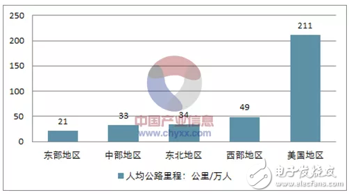 福特，準備啟動一輪史無前例的大規模裁員