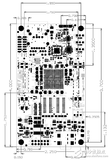 詳解Avnet公司的MicroZed開發(fā)板，主要用在云端