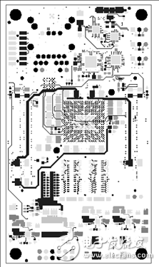 詳解Avnet公司的MicroZed開發(fā)板，主要用在云端