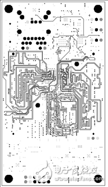 詳解Avnet公司的MicroZed開發(fā)板，主要用在云端
