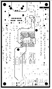 詳解Avnet公司的MicroZed開發(fā)板，主要用在云端