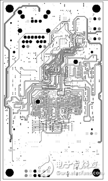 詳解Avnet公司的MicroZed開發(fā)板，主要用在云端