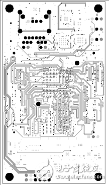 詳解Avnet公司的MicroZed開發(fā)板，主要用在云端