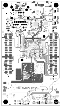詳解Avnet公司的MicroZed開發(fā)板，主要用在云端