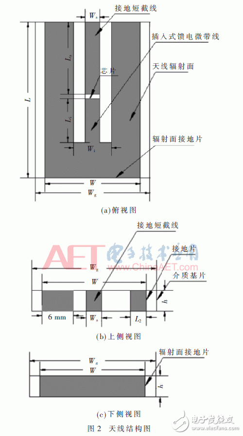 設計應用超高頻（UHF）的小型無源屬射頻識別（RFID）電子標簽天線