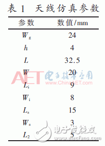 設計應用超高頻（UHF）的小型無源屬射頻識別（RFID）電子標簽天線