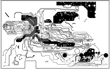 [原創] Avnet ZynqUltraScale+ MPSoC系列開發方案Ultra96