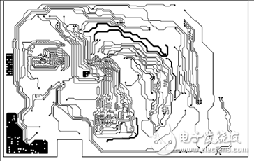 [原創] Avnet ZynqUltraScale+ MPSoC系列開發方案Ultra96