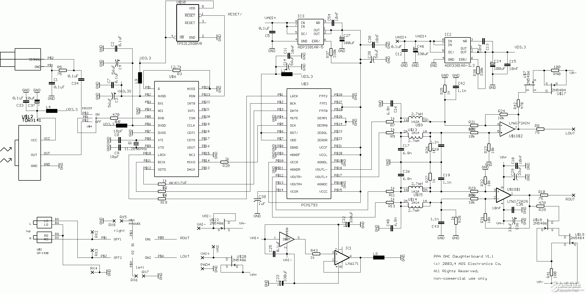 經(jīng)典膽機線路圖集PCM1793.gif
