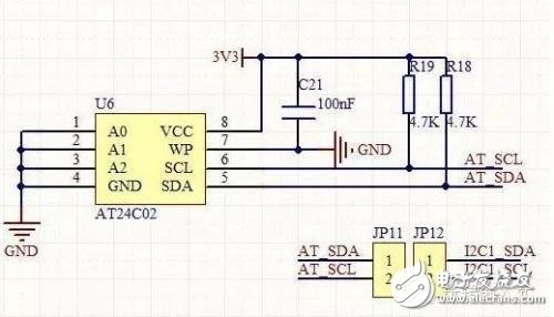 STM32單片機的上拉電阻配置為上拉輸入模式的方法
