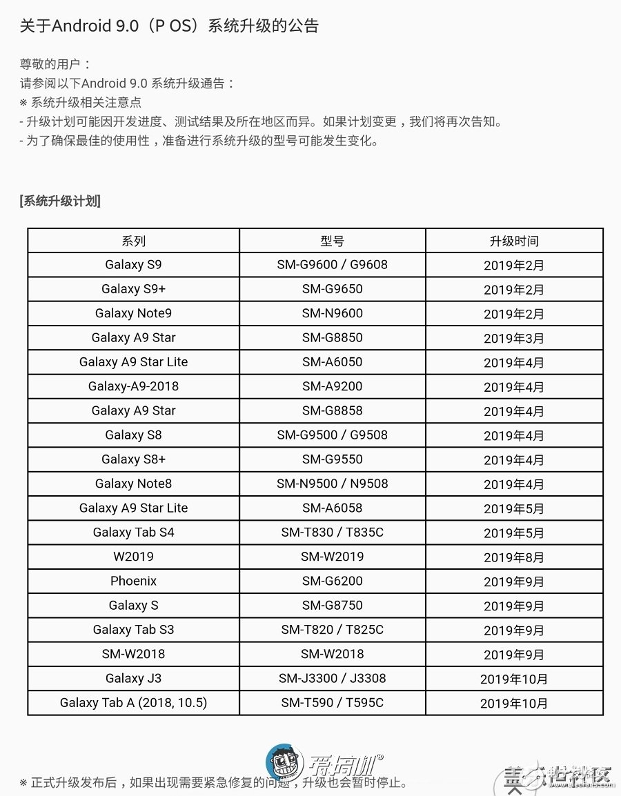 三星更改安卓9.0升級計劃三款機(jī)型將可以升級到安卓9.0正式版