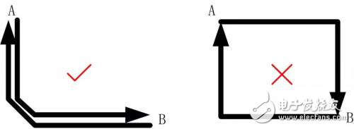 電源PCB設(shè)計(jì)時(shí)應(yīng)注意什么問(wèn)題