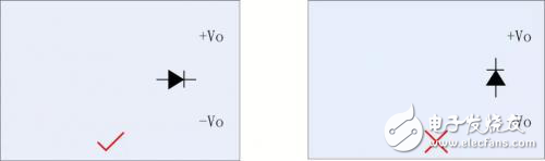 電源PCB設(shè)計(jì)時(shí)應(yīng)注意什么問(wèn)題