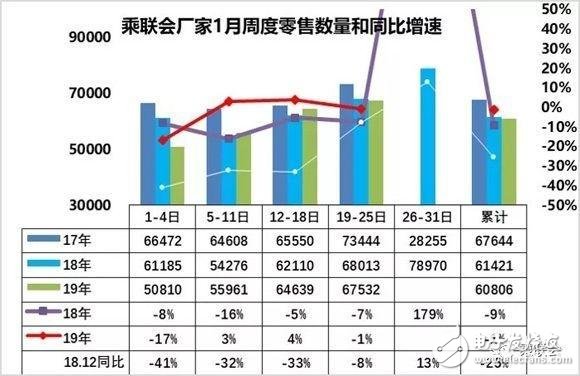 吉利1月份銷量超15.8萬輛 “轎車SUV雙輪驅動”戰(zhàn)略成效明顯
