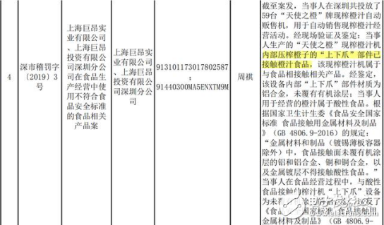 “天使之橙”深圳遇挫，獲119萬罰單，但上海卻不這么認為？