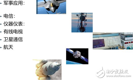 什么能解決5G通信高帶寬和大功率的射頻技術挑戰？