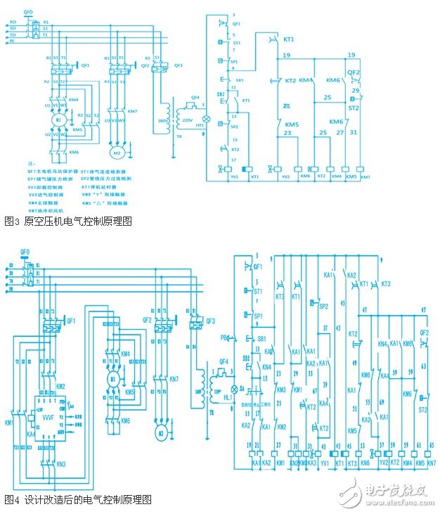 空壓機恒壓供氣控制應(yīng)用方式淺析