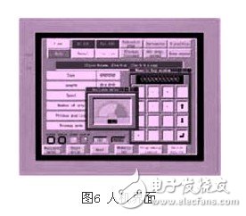 基于薄板V型刨槽機(jī)上的OMRON PLC伺服控制系統(tǒng)設(shè)計(jì)淺析