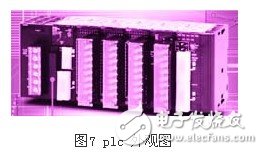 基于薄板V型刨槽機(jī)上的OMRON PLC伺服控制系統(tǒng)設(shè)計(jì)淺析