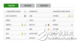 2019年中美高端裝備制造產(chǎn)業(yè)競(jìng)爭態(tài)勢(shì)分析