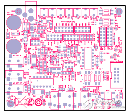 [原創] ADI ADAU1787具有兩個DSP的CODEC音頻解決方案