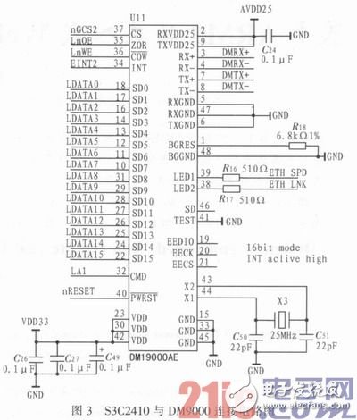 基于嵌入式技術(shù)的Web遠(yuǎn)程實(shí)時(shí)溫度監(jiān)控系統(tǒng)設(shè)計(jì)淺析