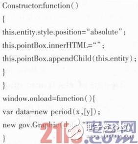 基于嵌入式技術(shù)的Web遠(yuǎn)程實(shí)時(shí)溫度監(jiān)控系統(tǒng)設(shè)計(jì)淺析