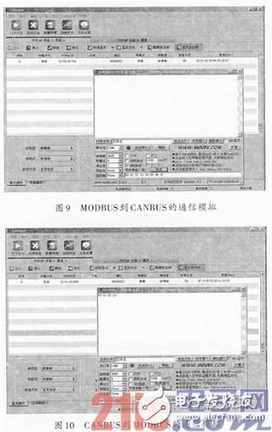 一種嵌入式現場總線通信網關設計淺析