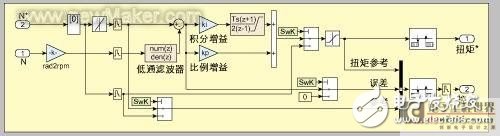 汽車嵌入式系統(tǒng)的設(shè)計過程、方法和測試工具框架淺析