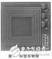 基于STM32103VET6微處理器的嵌入式RFID讀卡器設計