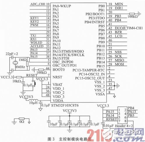 基于STM32F103C8T6的嵌入式服務機器人體感遙控器的設計與實現淺析