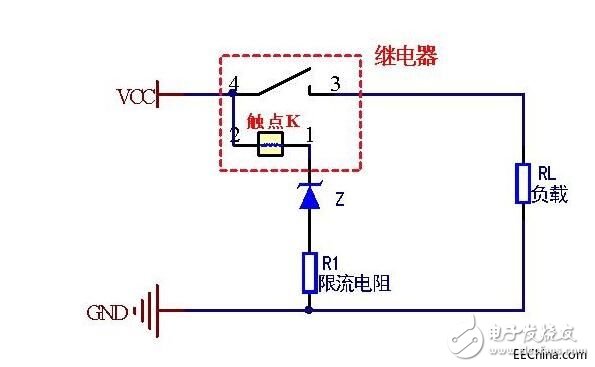 穩(wěn)壓二級管的原理參數(shù)及應(yīng)用電路分析