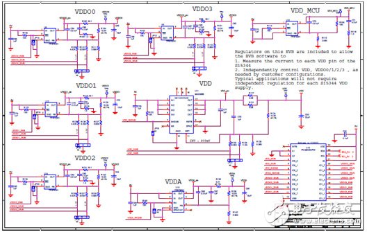[原創] Silicon Lab Si5372抖動衰減集成基準單PLL相干光學時鐘解決方案