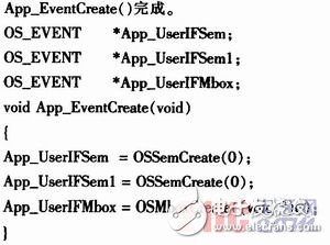 基于STM32V評估板的嵌入式實時操作系統μC／OS-II串口通信設計    